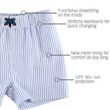Boys Periwinkle Blue Seersucker Swim Trunks